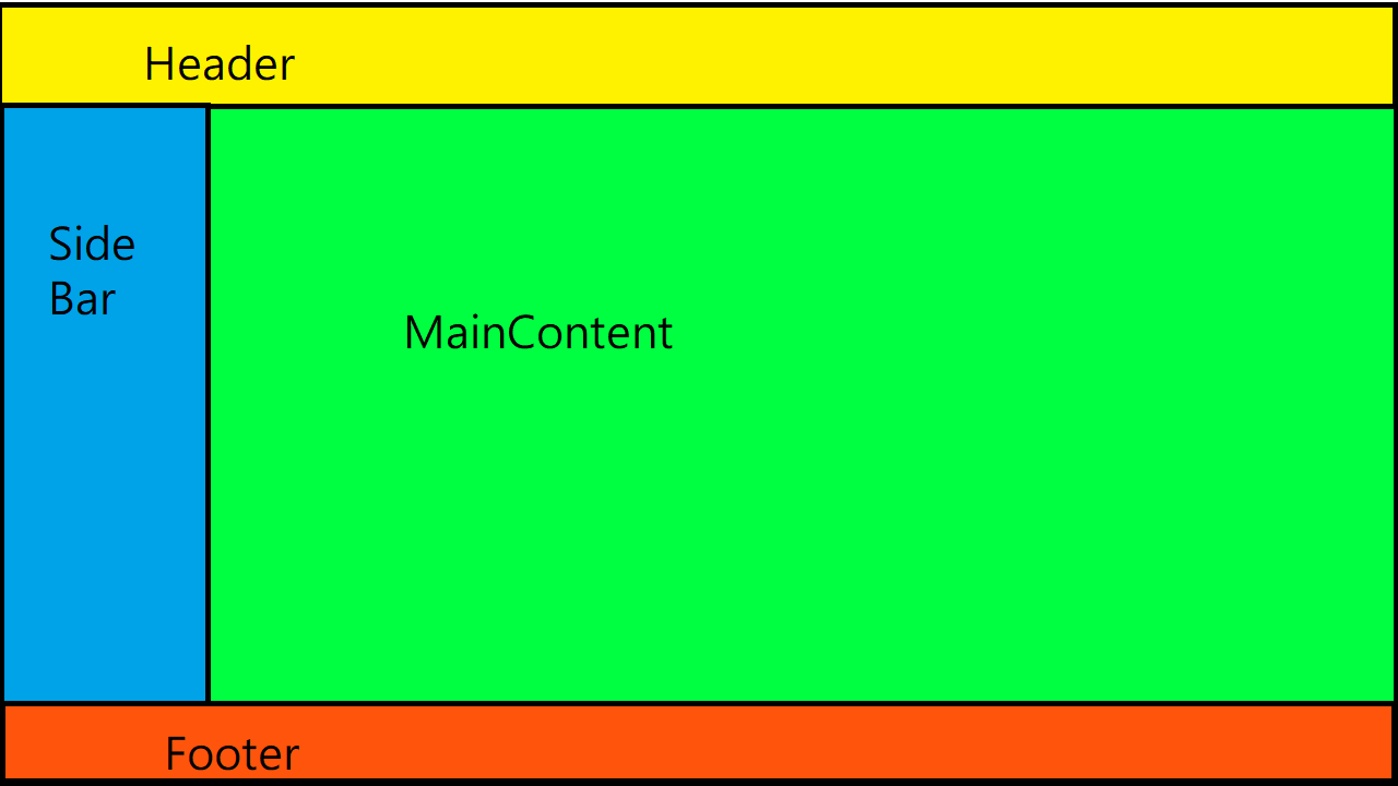 homepage wireframe