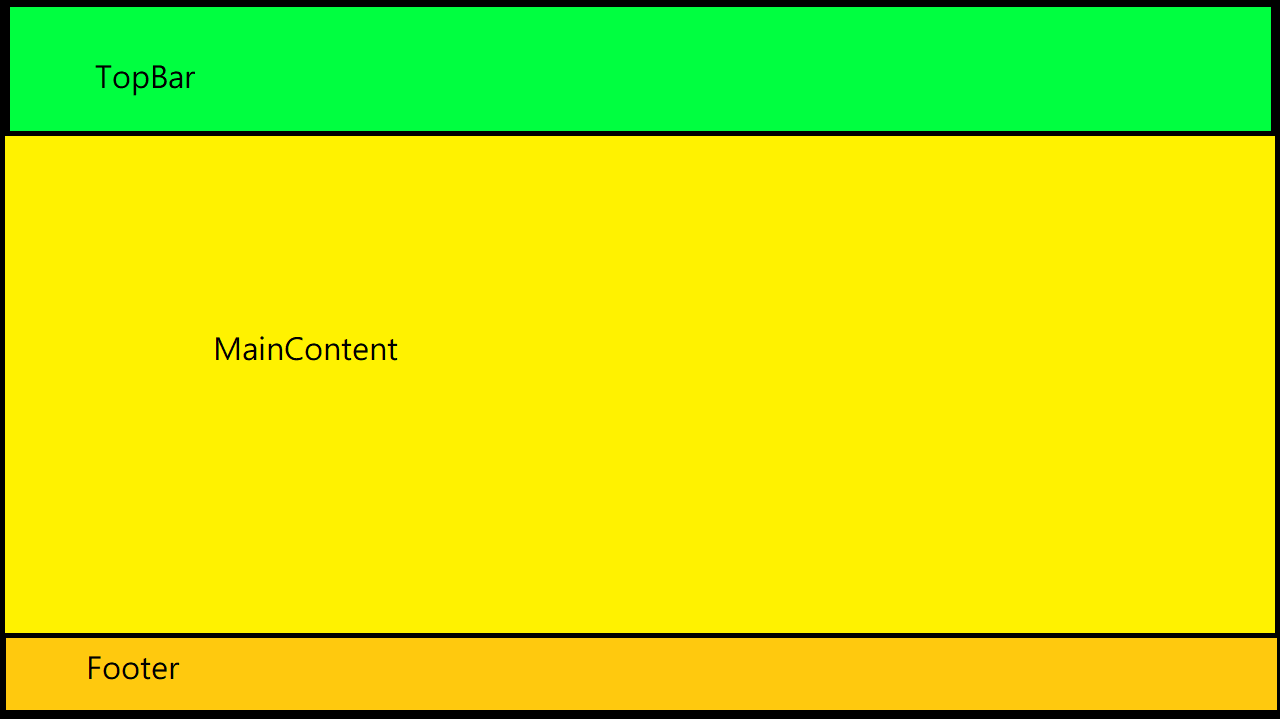 project generic wireframe